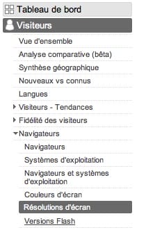 google analytics iphone