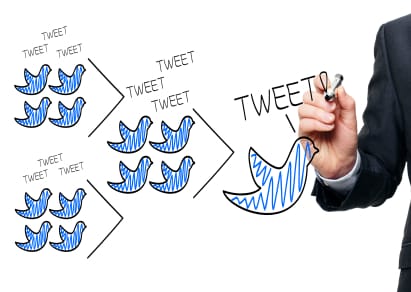 Twitter: comment obtenir plus de clics avec vos tweets