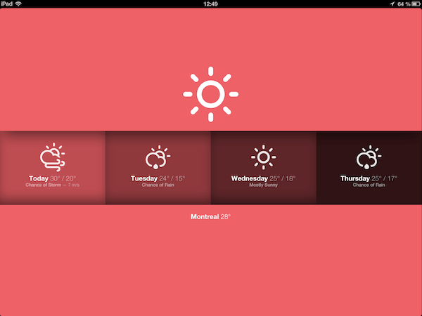 sun-ipad-meteo-2
