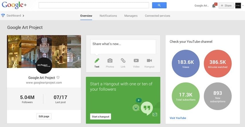 Google intègre les statistiques de YouTube aux tableaux de bord des pages Google+