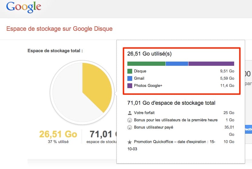 Google Drive: obtenez le détail de votre utilisation du stockage
