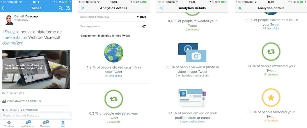 Twitter les statistiques arrivent sur les versions iPhone et iPad Twitter: les statistiques arrivent sur les versions iPhone et iPad