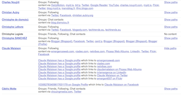 google-cercle-social-2