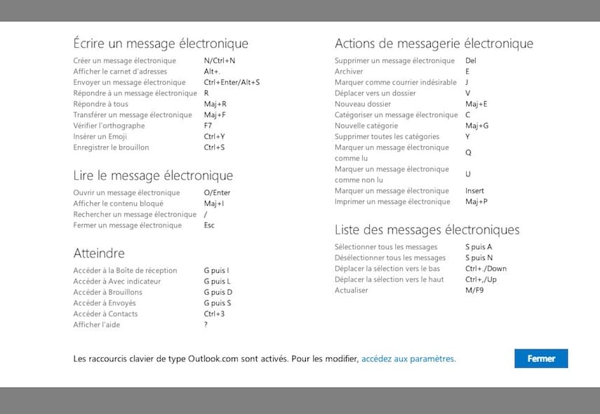 raccourcis de clavier outlook