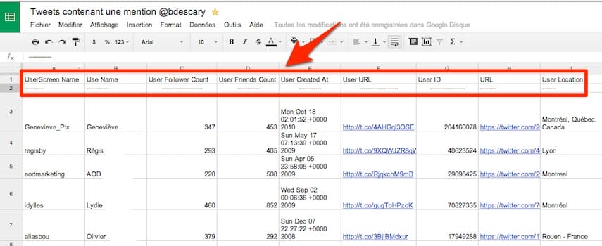 zapier-twitter-google-drive-tweet