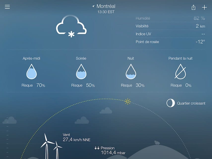 yahoo meteo ipad