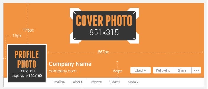nouvelle version page facebook