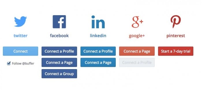 pinterest buffer publications