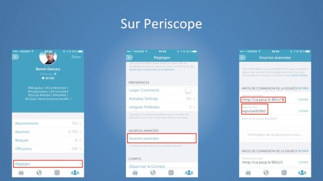 periscope sources avancees